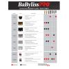 imageBaBylissPRO CLIPPER GuardsFits all FX811  FXF811  FXB811  FX671
